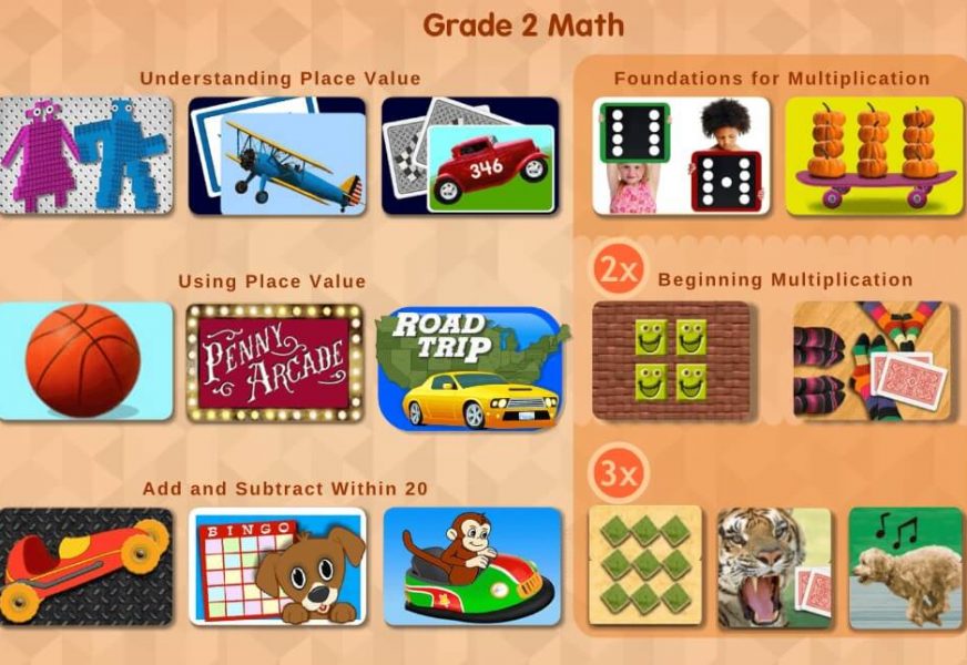 Mathematics Course For Kids Taught in English