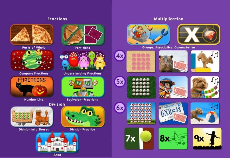 Learning Math For Children (English Course)